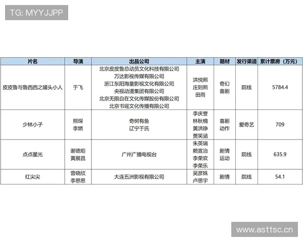 山东泰山强强对话稳定性问题：当前阶段表现波动，对争冠形势产生影响