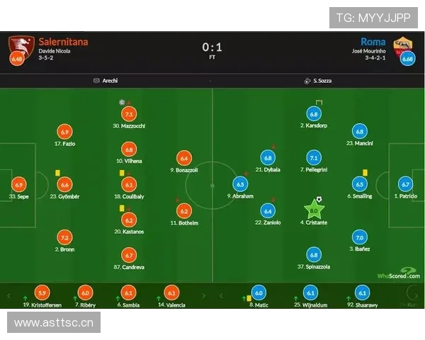 罗马重返意甲巅峰面临考验：竞争格局变化与赛季走势影响