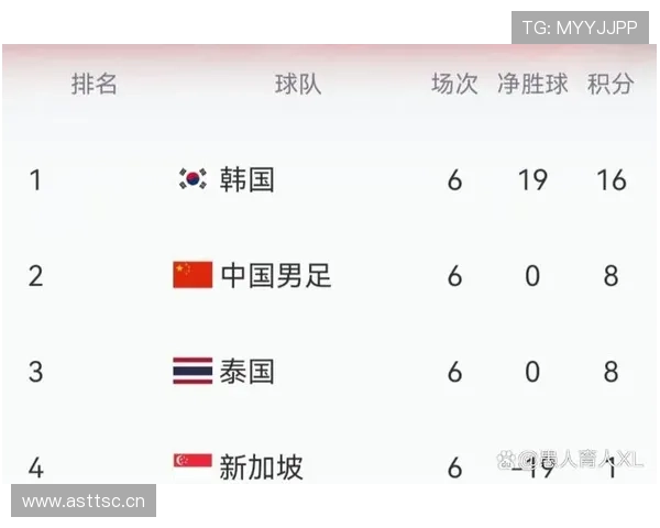 世界杯C组哪些比赛可能决定晋级命运 世界杯C组哪些比赛可能决定晋级命运